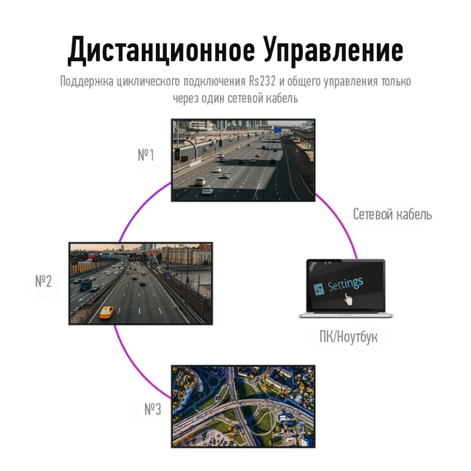 86" ESENIA - интерактивная сенсорная панель (Android + Windows / Core i7 / 512 Gb)